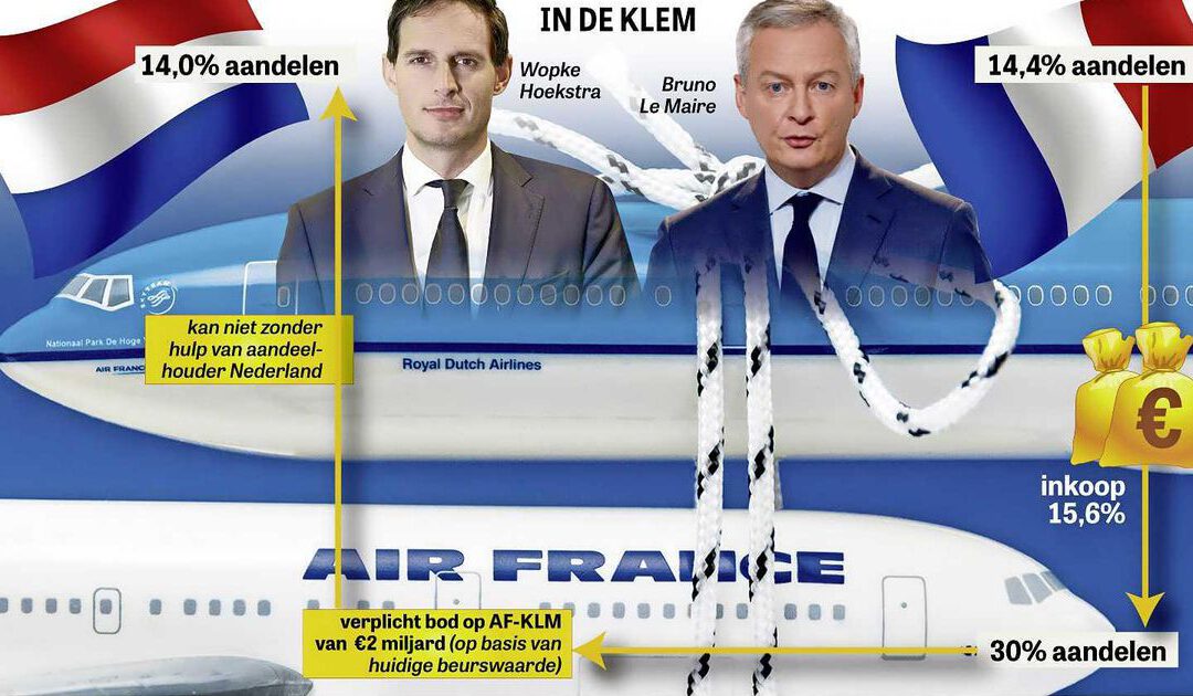 Aandeelhouders Air France KLM in spagaat bij overheersing Franse Staat