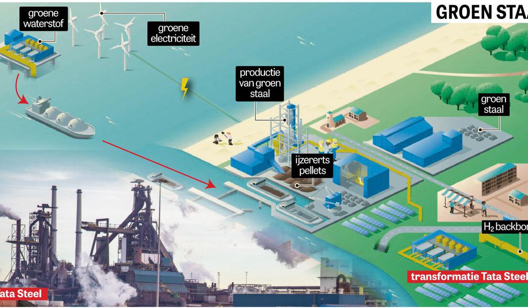 ’Tata Steel kan IJmuiden leidende groene staalbedrijf in EU maken’